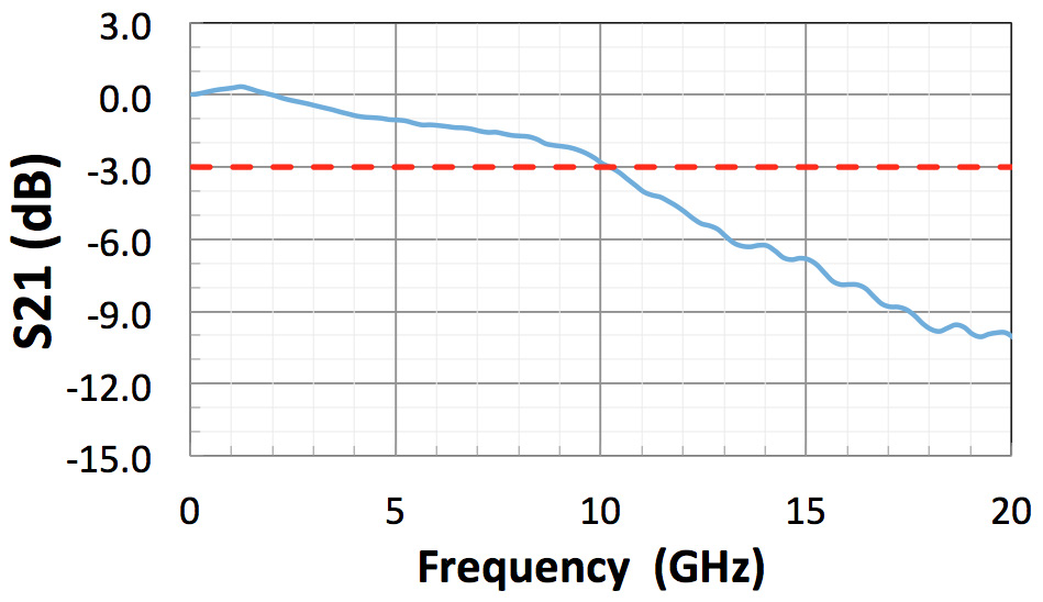 1555982963.png 北京EMC易倍科技有限公司