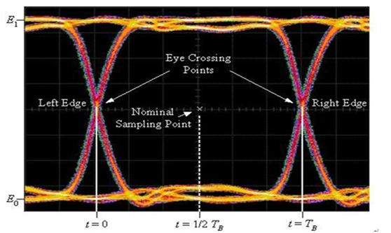 北京EMC易倍科技有限公司