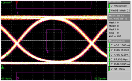 北京EMC易倍科技有限公司