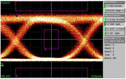 北京EMC易倍科技有限公司