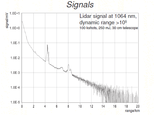 北京EMC易倍科技有限公司 北京EMC易倍科技有限公司