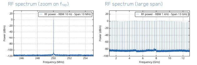 北京EMC易倍科技有限公司