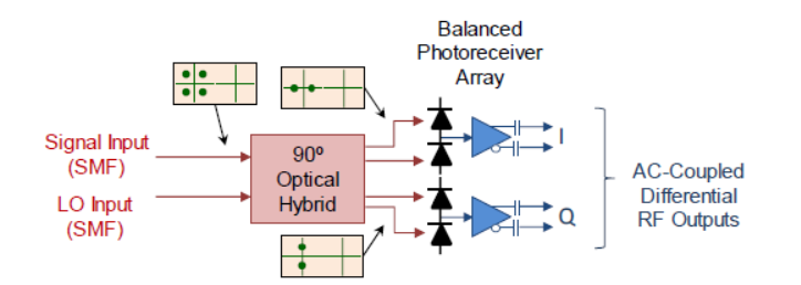 北京EMC易倍科技有限公司 北京EMC易倍科技有限公司