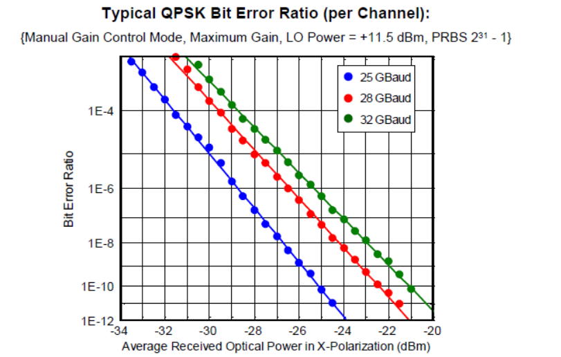 北京EMC易倍科技有限公司 北京EMC易倍科技有限公司