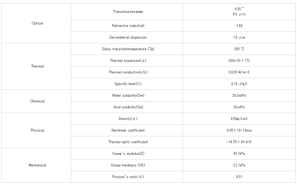 北京EMC易倍科技有限公司 北京EMC易倍科技有限公司