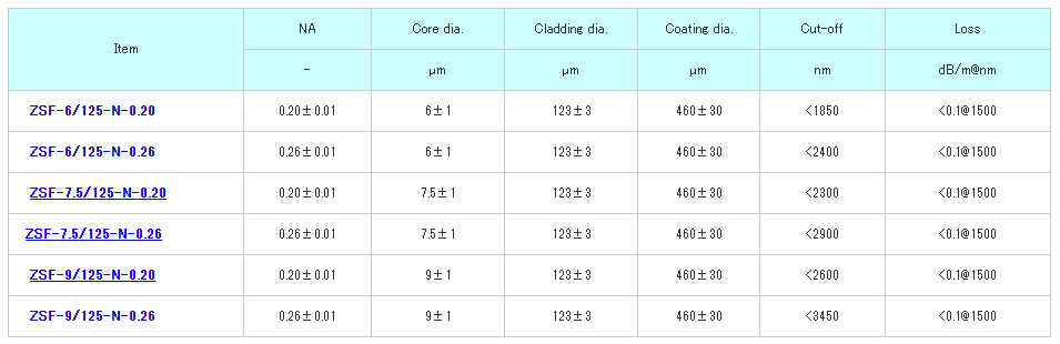 北京EMC易倍科技有限公司 北京EMC易倍科技有限公司