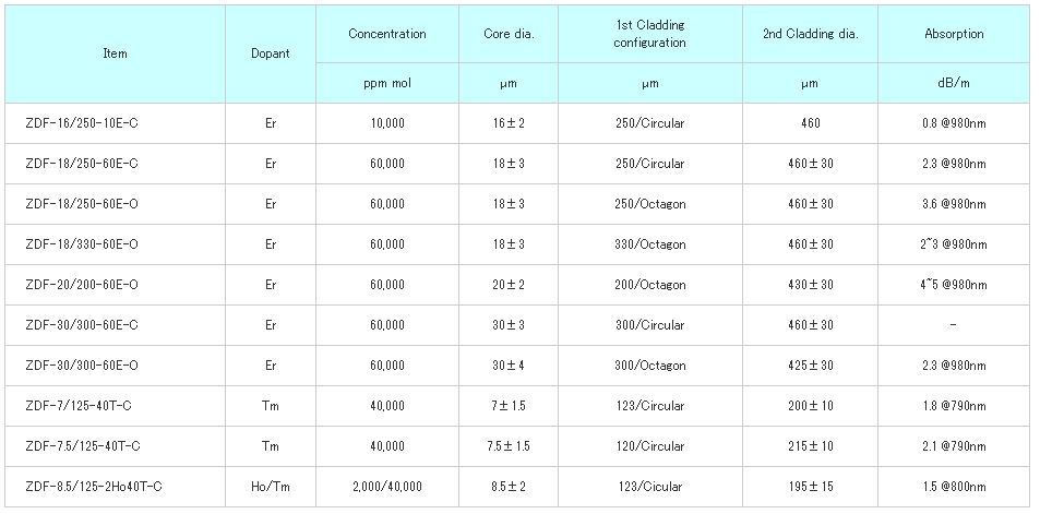 北京EMC易倍科技有限公司 北京EMC易倍科技有限公司