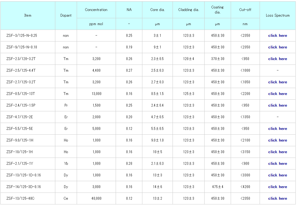 北京EMC易倍科技有限公司 北京EMC易倍科技有限公司
