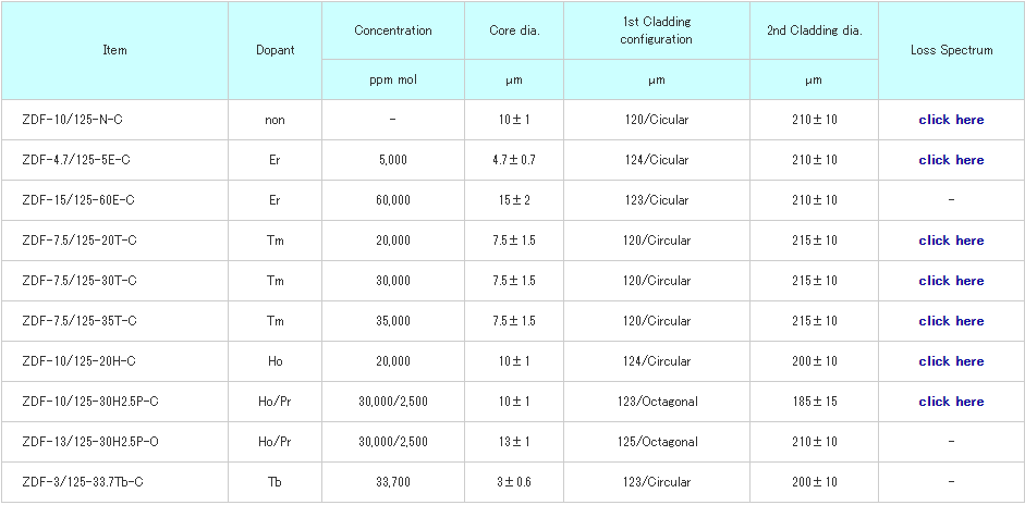 北京EMC易倍科技有限公司 北京EMC易倍科技有限公司