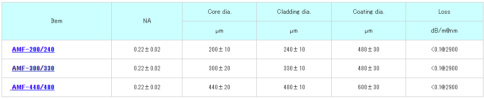北京EMC易倍科技有限公司 北京EMC易倍科技有限公司