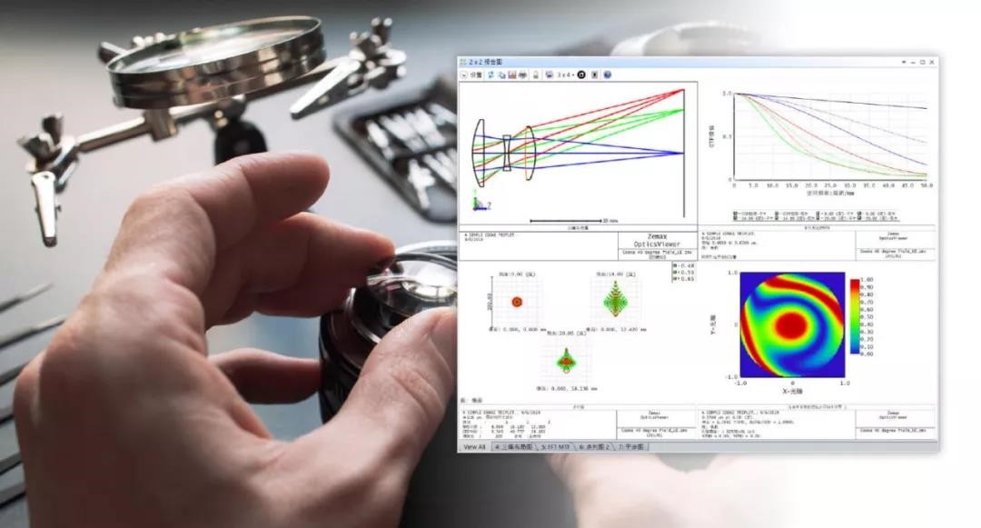 北京EMC易倍科技有限公司