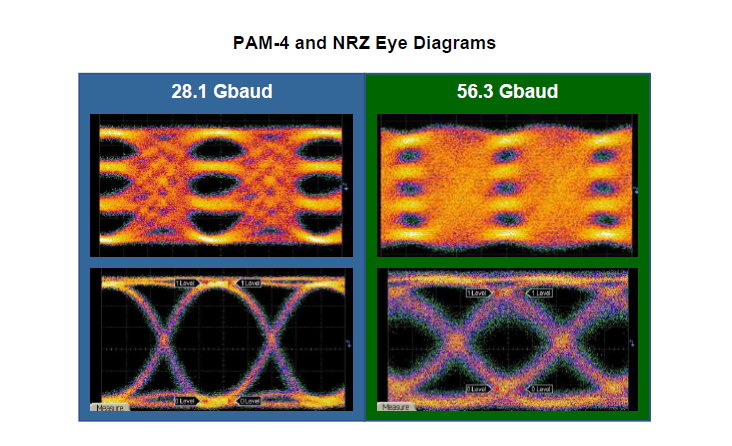 北京EMC易倍科技有限公司