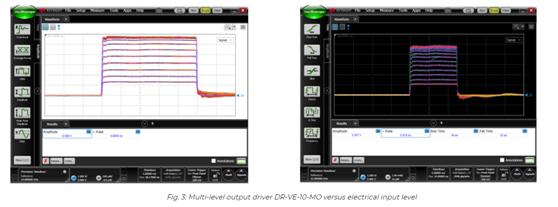 北京EMC易倍科技有限公司 北京EMC易倍科技有限公司