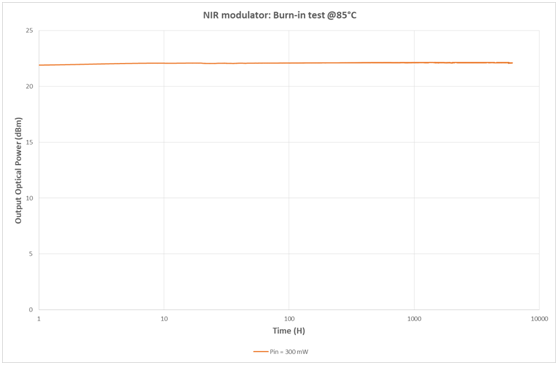 北京EMC易倍科技有限公司