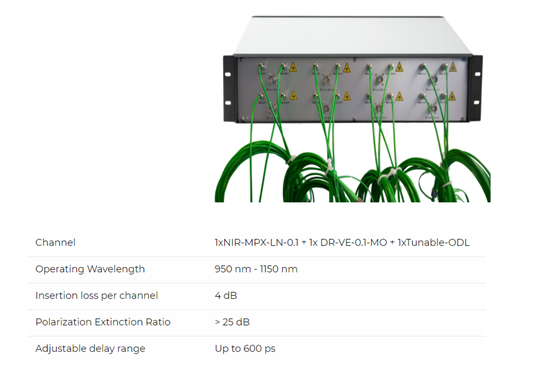 北京EMC易倍科技有限公司 北京EMC易倍科技有限公司