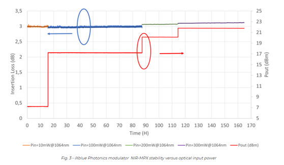 北京EMC易倍科技有限公司