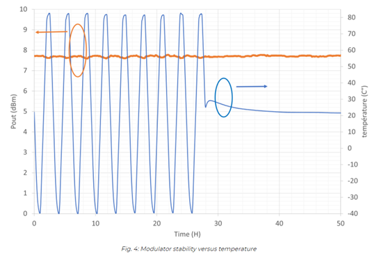 北京EMC易倍科技有限公司