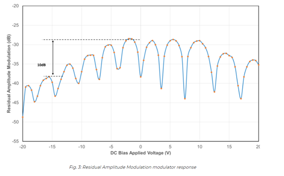 北京EMC易倍科技有限公司 北京EMC易倍科技有限公司