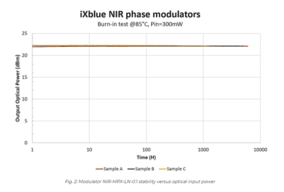 北京EMC易倍科技有限公司 北京EMC易倍科技有限公司