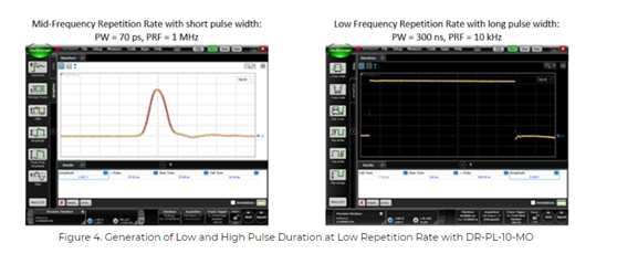 北京EMC易倍科技有限公司 北京EMC易倍科技有限公司