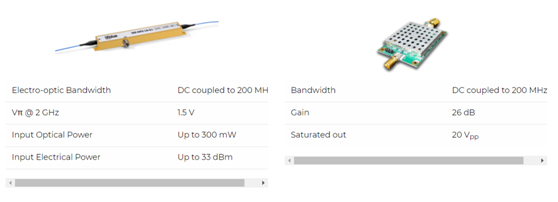 北京EMC易倍科技有限公司 北京EMC易倍科技有限公司
