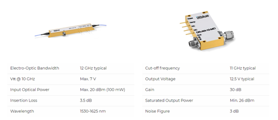 北京EMC易倍科技有限公司