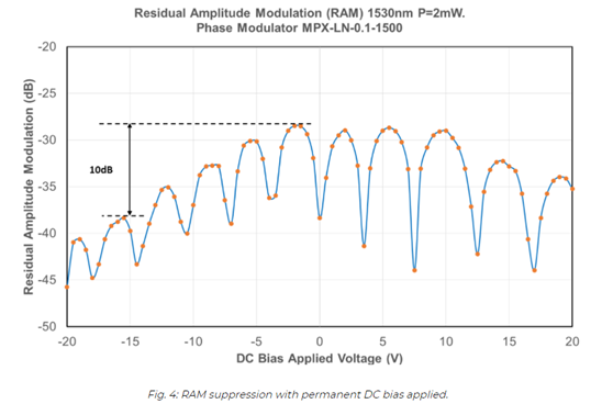 北京EMC易倍科技有限公司 北京EMC易倍科技有限公司