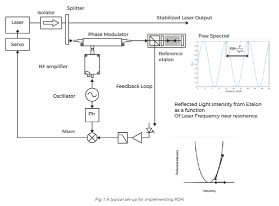 北京EMC易倍科技有限公司