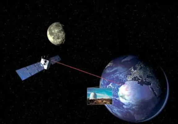 北京EMC易倍科技有限公司