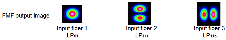 北京EMC易倍科技有限公司
