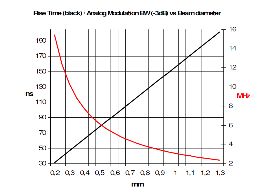 北京EMC易倍科技有限公司 北京EMC易倍科技有限公司