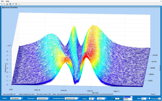 北京EMC易倍科技有限公司 北京EMC易倍科技有限公司