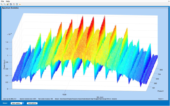 北京EMC易倍科技有限公司 北京EMC易倍科技有限公司