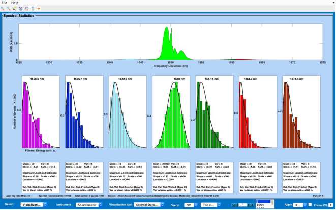 北京EMC易倍科技有限公司 北京EMC易倍科技有限公司