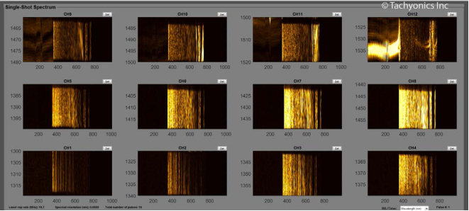 北京EMC易倍科技有限公司 北京EMC易倍科技有限公司