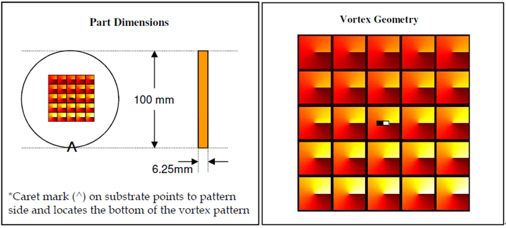 北京EMC易倍科技有限公司 北京EMC易倍科技有限公司