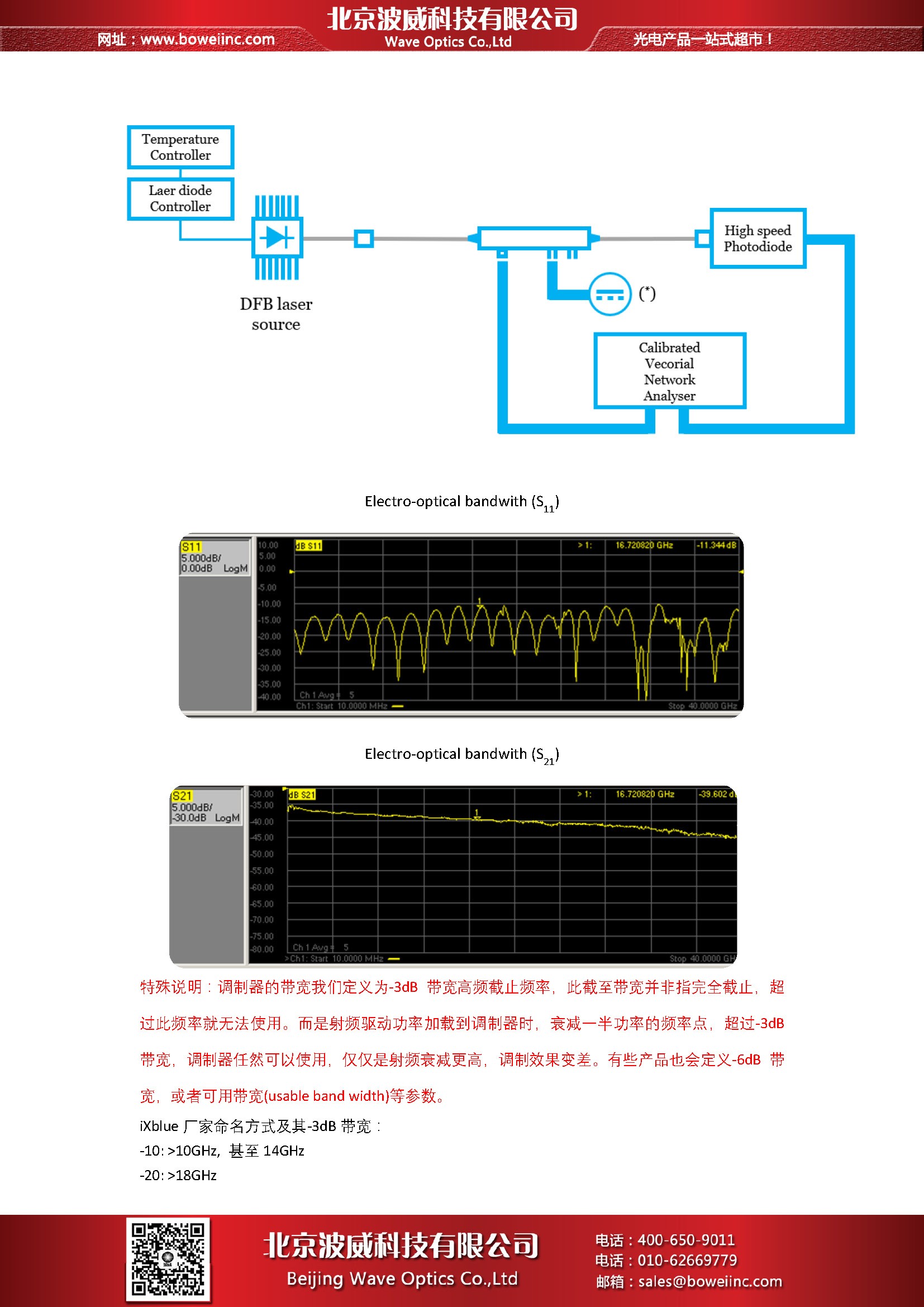 北京EMC易倍科技有限公司
