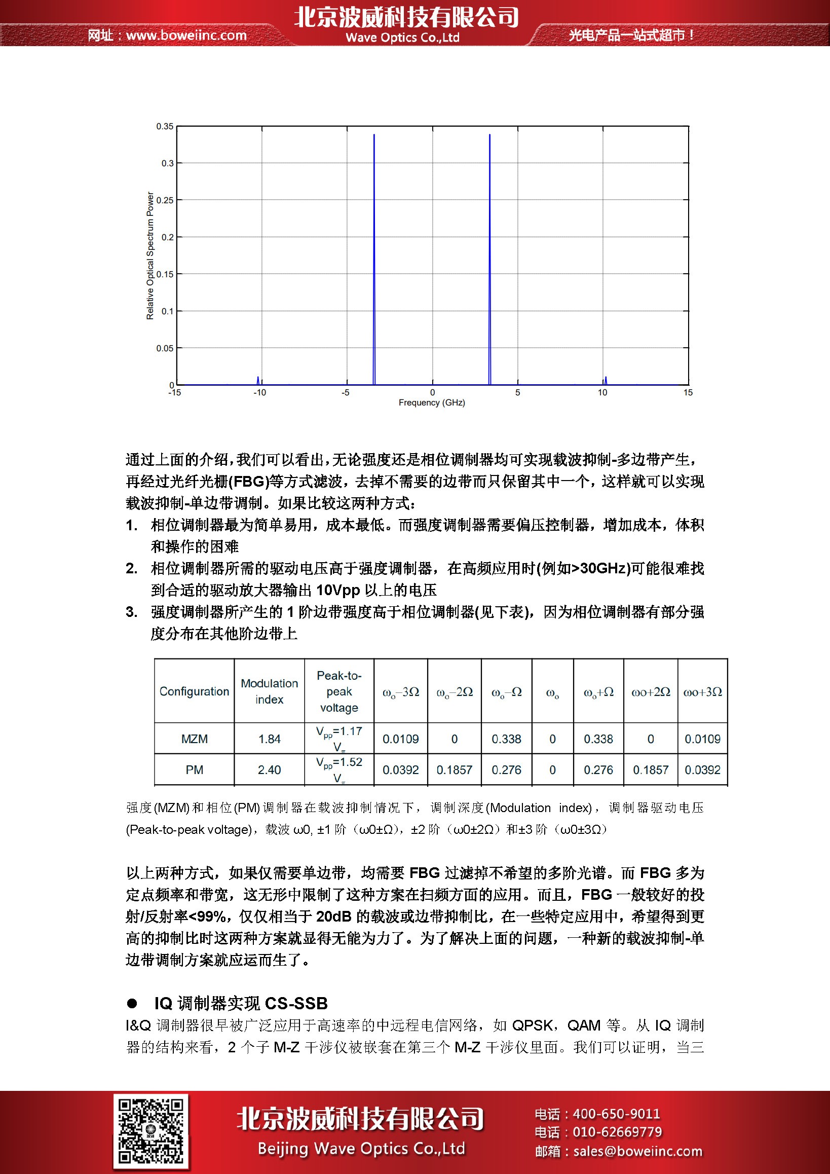 北京EMC易倍科技有限公司