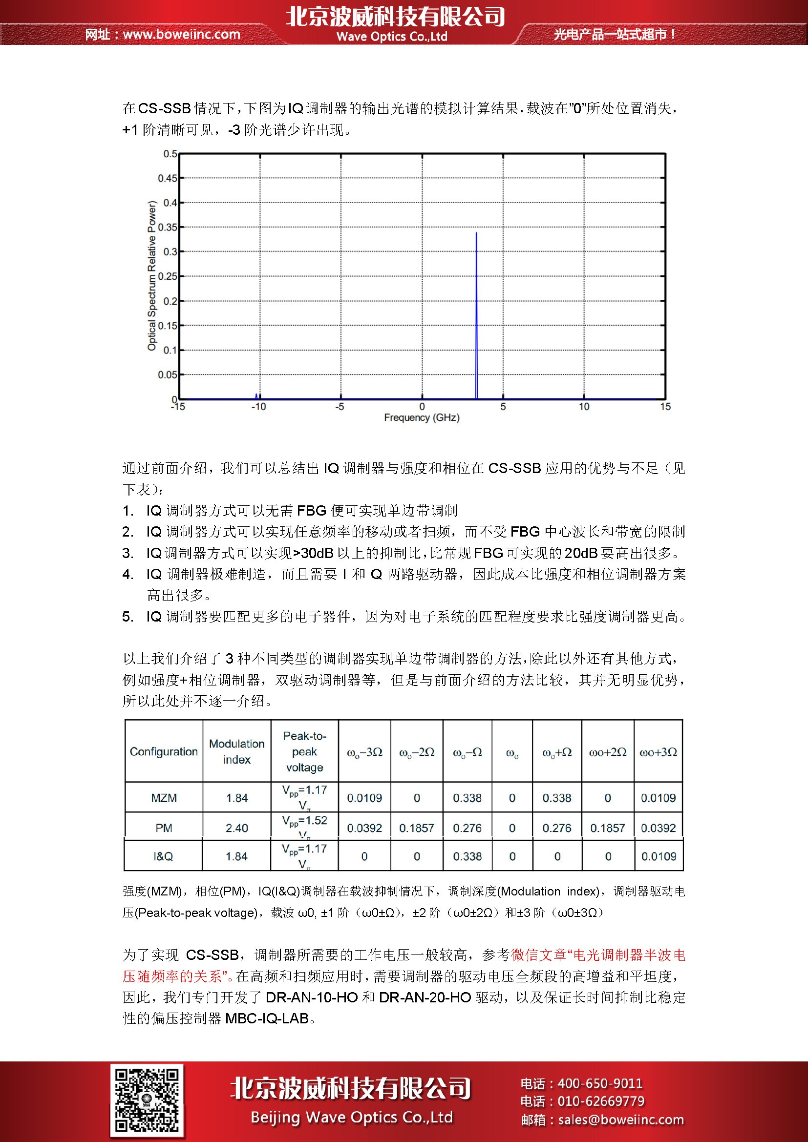 北京EMC易倍科技有限公司