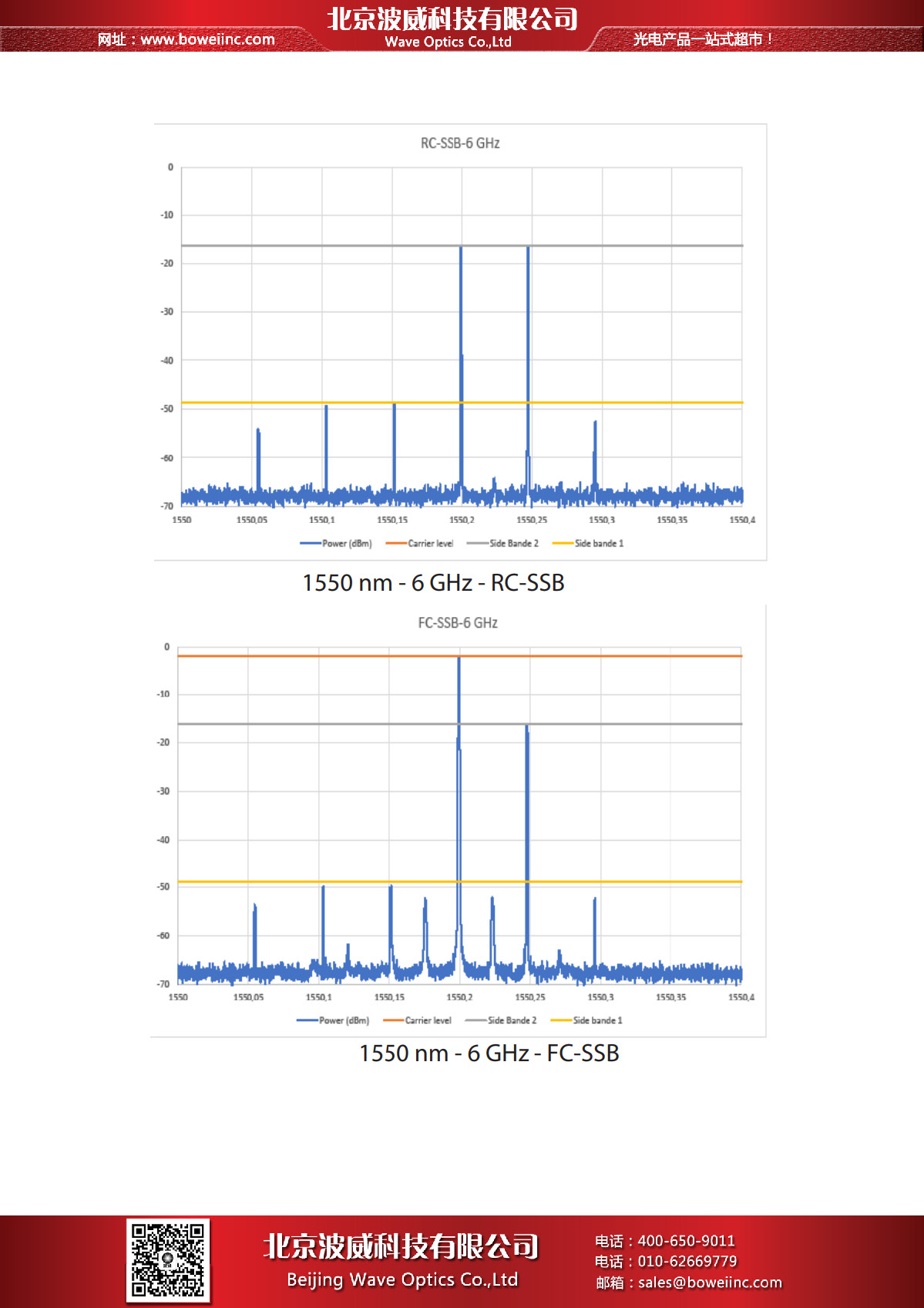 北京EMC易倍科技有限公司
