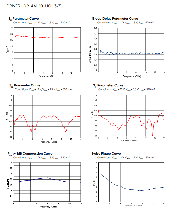 北京EMC易倍科技有限公司 北京EMC易倍科技有限公司