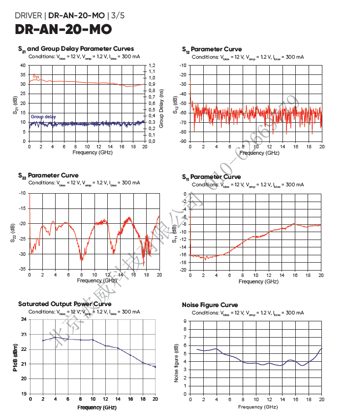 北京EMC易倍科技有限公司 北京EMC易倍科技有限公司