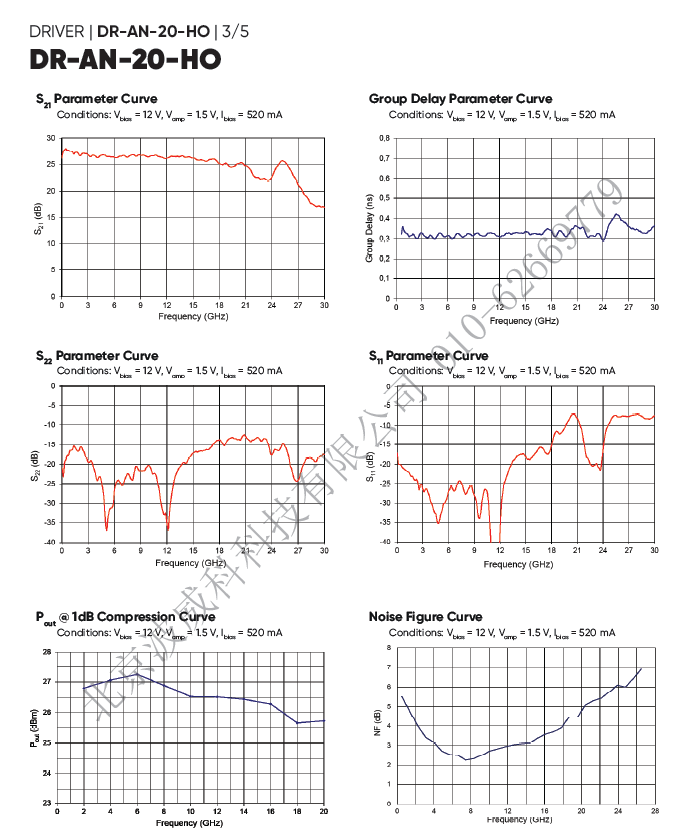 北京EMC易倍科技有限公司 北京EMC易倍科技有限公司