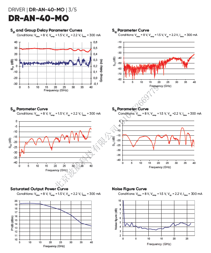 北京EMC易倍科技有限公司