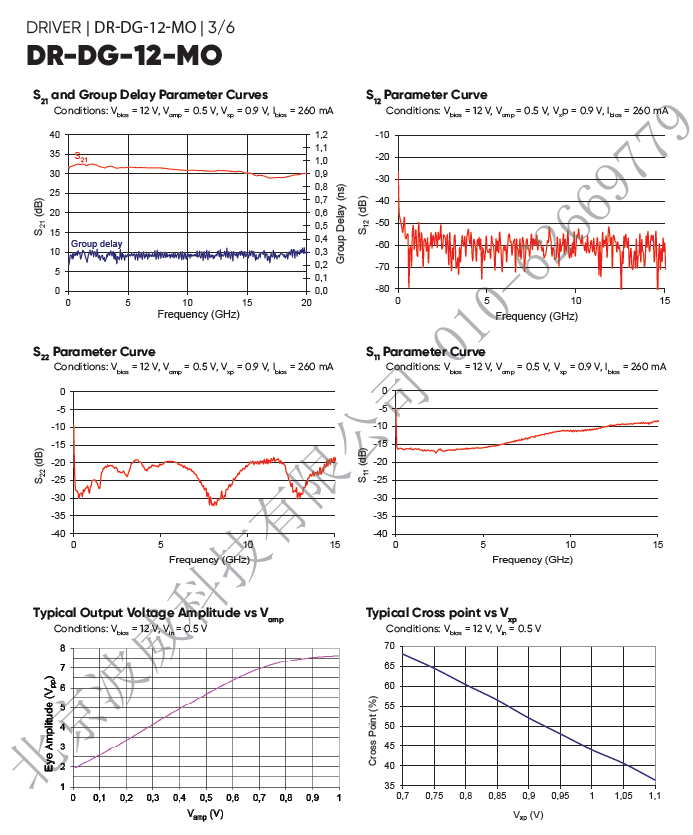北京EMC易倍科技有限公司