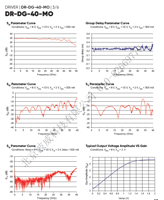 北京EMC易倍科技有限公司 北京EMC易倍科技有限公司