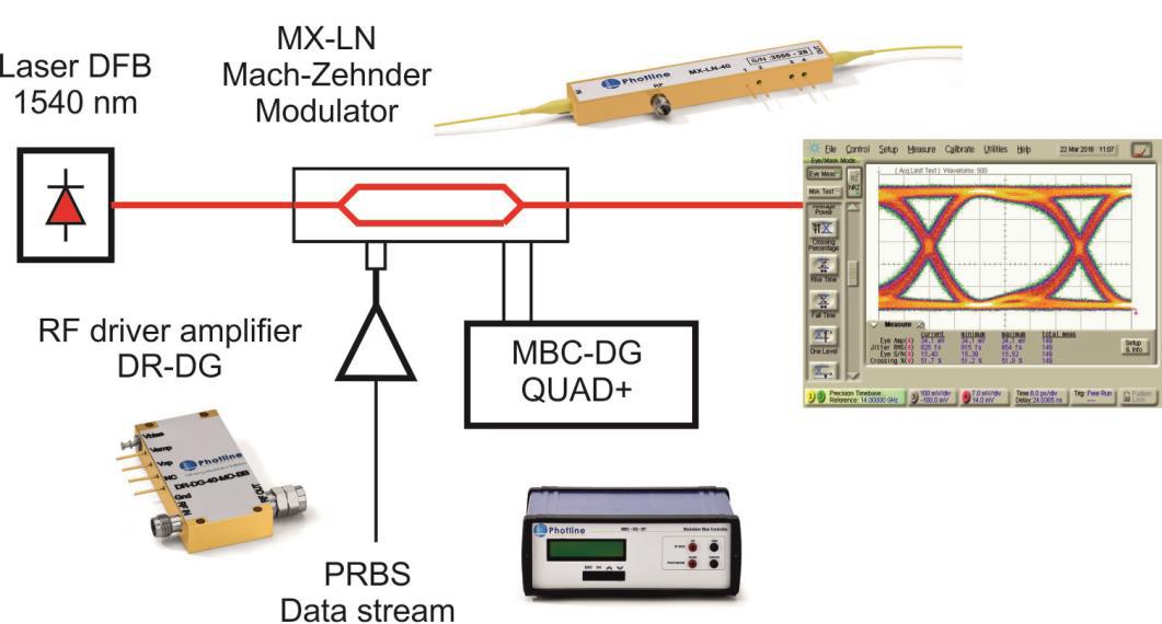 北京EMC易倍科技有限公司