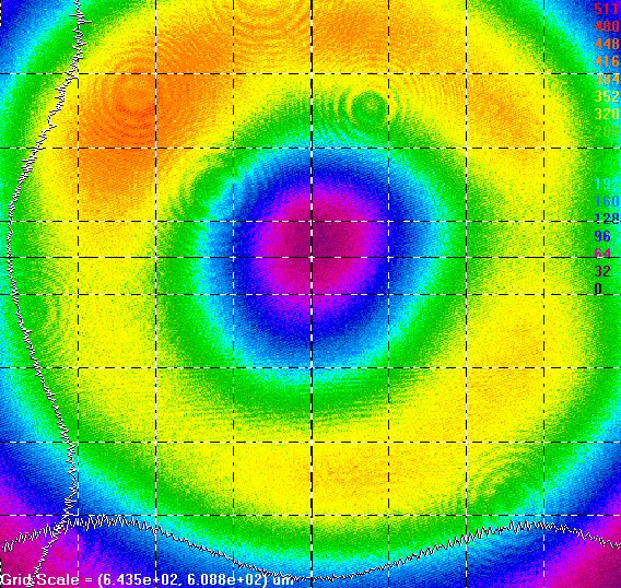 偏振转换器 CON1064PC