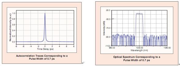 飞秒光纤激光器 美国Calmar公司