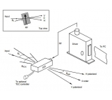 声光可调滤波器（AOTF）（Isomet）